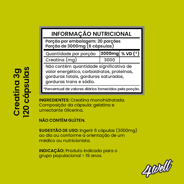 Creatina Monohidratada 3g 120 Cápsulas | 4well