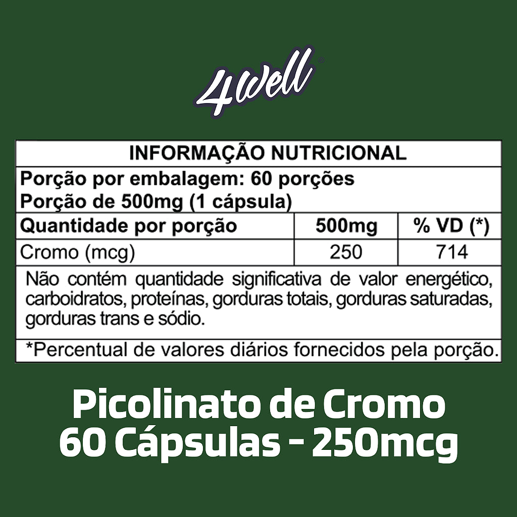 Picolinato de Cromo 250mcg 60 Cápsulas | 4well