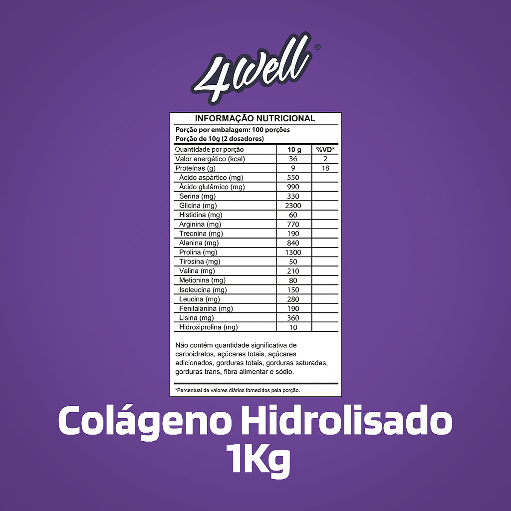 Colágeno Hidrolisado em Pó de 500g a 1Kg | 4well