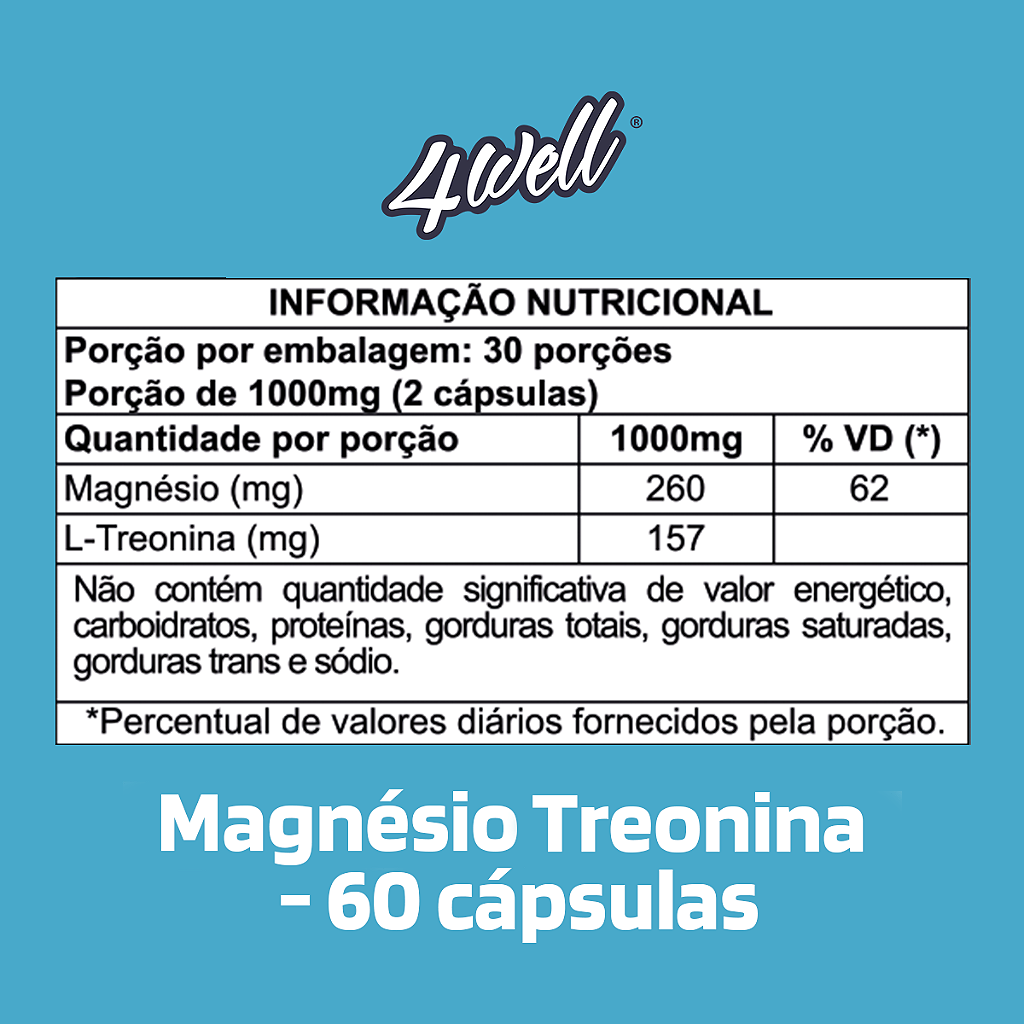 Kit Calma e Foco Magnésio Treonato + GABA | 4well