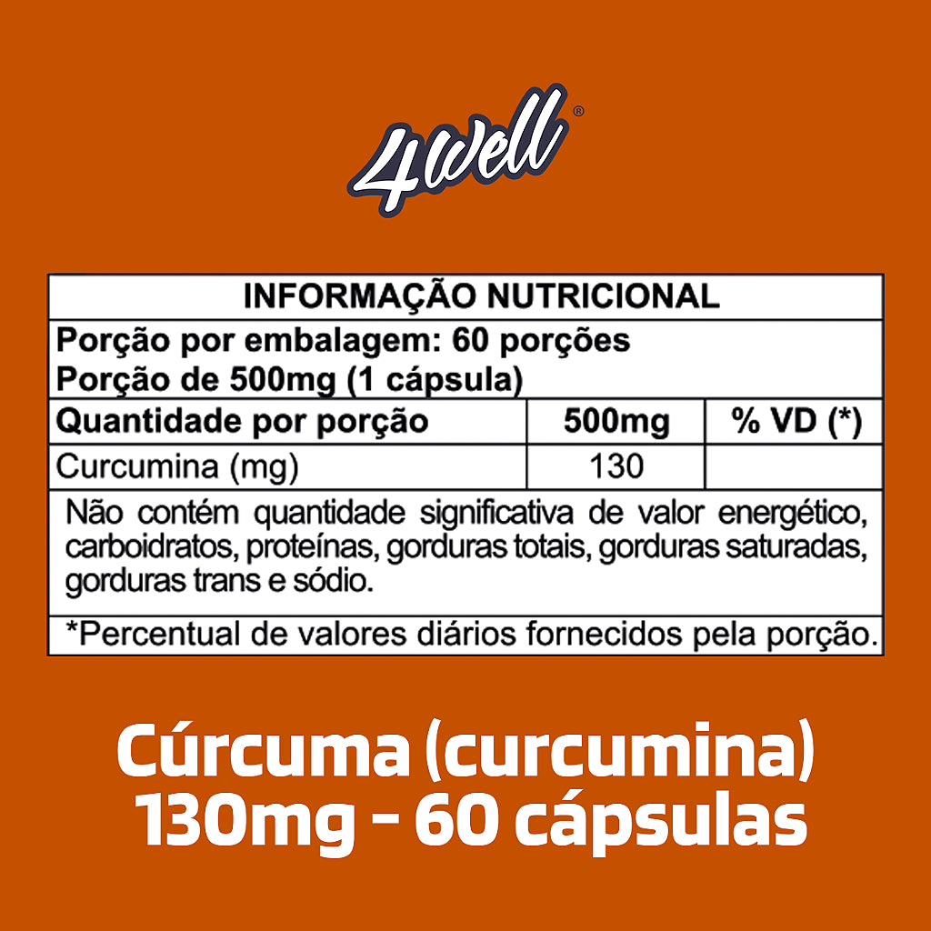 Kit Detox & Suporte Hepático NAC + Cúrcuma | 4well