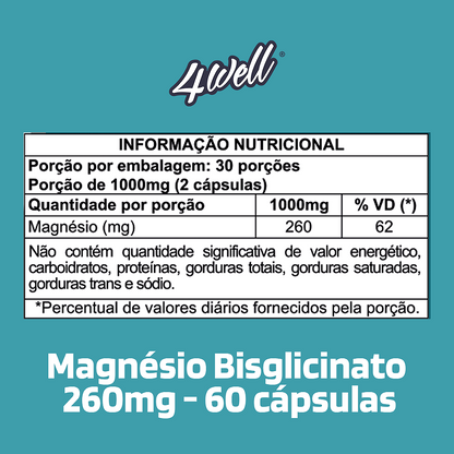 Kit Magnésios Power Magnésio Bisglicinato + Magnésio Dimalato + Magnésio Treonina | 4well