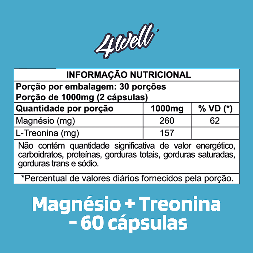 Kit Magnésios Power Magnésio Bisglicinato + Magnésio Dimalato + Magnésio Treonina | 4well